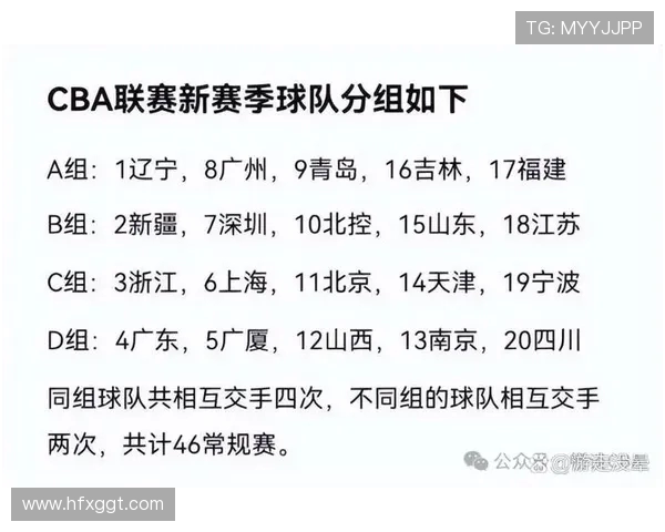 CBA最新赛程：2024-2025赛季完整赛程表与看点解析_20260521200410